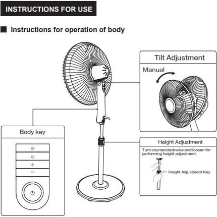 Midea Pedestal Stand Fan 16 inch 3 Speed 3D Oscillation Directions FAS40-15FR
