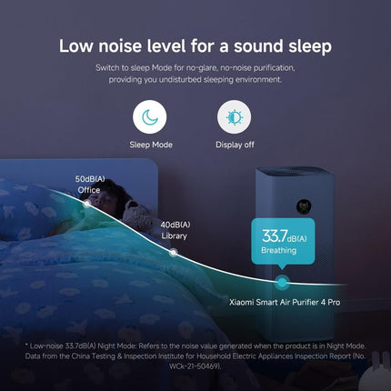 Xiaomi Smart Air Purifier 4 Pro for Large Bedroom 104m² AC-M15-SC
