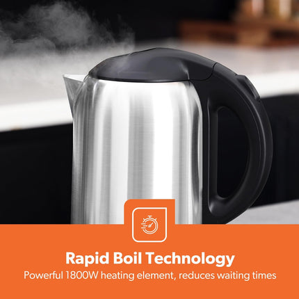 Geepas Stainless Steel Electric Kettle GK5466