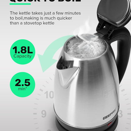 Geepas Stainless Steel Electric Kettle GK5454