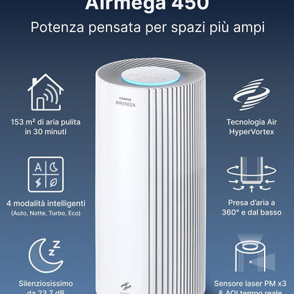 Coway Airmega 450 Air Purifier - HyperVortex Filtration for Large Rooms AIR MEAGHA 450