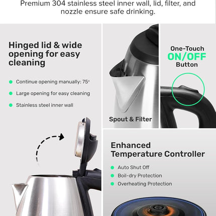Geepas Stainless Steel Electric Kettle GK5454