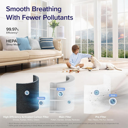 Levoit Core 200S Smart Air Purifier