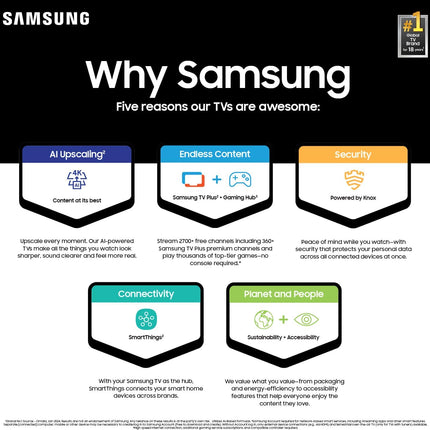 Samsung 85 Inch DU8000 Crystal UHD 4K Smart TV 100Hz Tizen OS 85DU8000