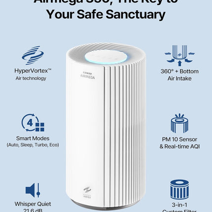 COWAY Airmega 350 True HEPA purifier Ultra Quiet Removes 99.99% AP2524B