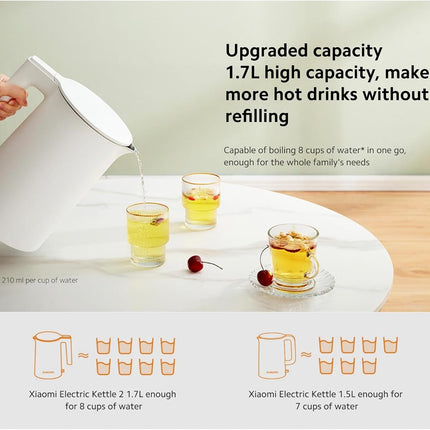 Xiaomi Electric Kettle 2 1.7L BPA Free Stainless Steel Electric Kettle MJDSHO4YM