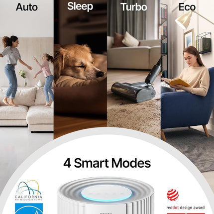 COWAY Airmega 350 True HEPA purifier Ultra Quiet Removes 99.99% AP2524B