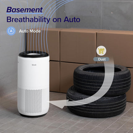 Levoit Core 400S Smart Air Purifier - Laser Sensor, App Control for Large Rooms