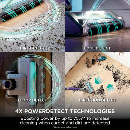 Shark PowerDetect Cordless Vacuum Cleaner 4975CH1251UKT