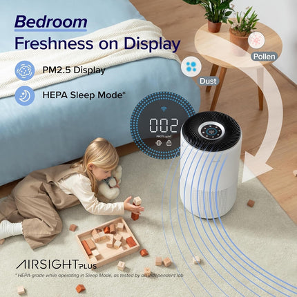 Levoit Core 400S Smart Air Purifier control panel and display